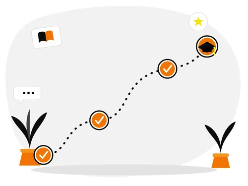Roadmap illustration showing four milestone checkpoints leading up to a graduation cap, representing a student's tutoring progress from first session to exam success