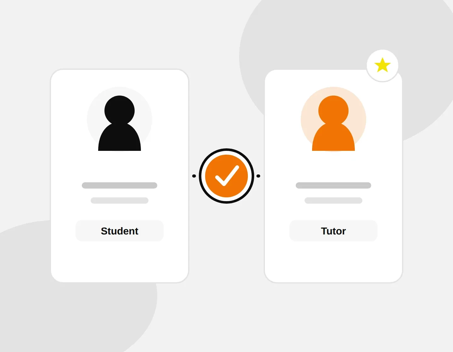 Student and tutor profile cards connected by a match checkmark, representing perfect tutor matching